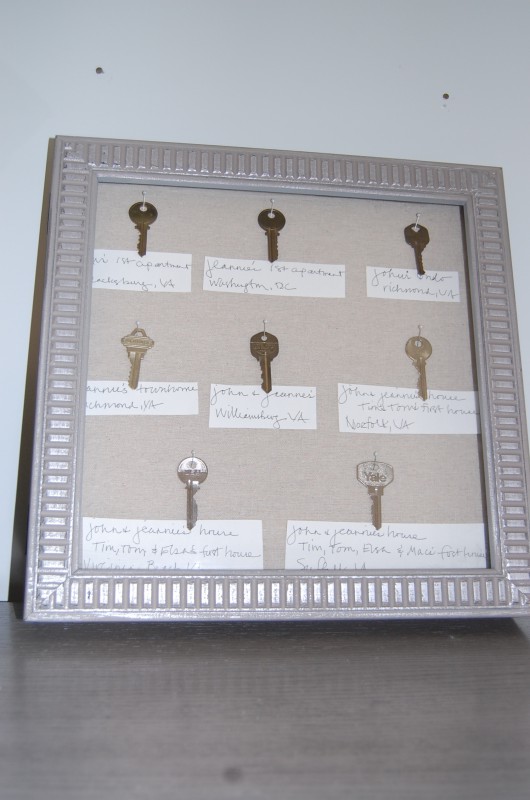 What a great idea - keep the keys to each home and place them in a memory box. You can remember all your past homes in your new home. 