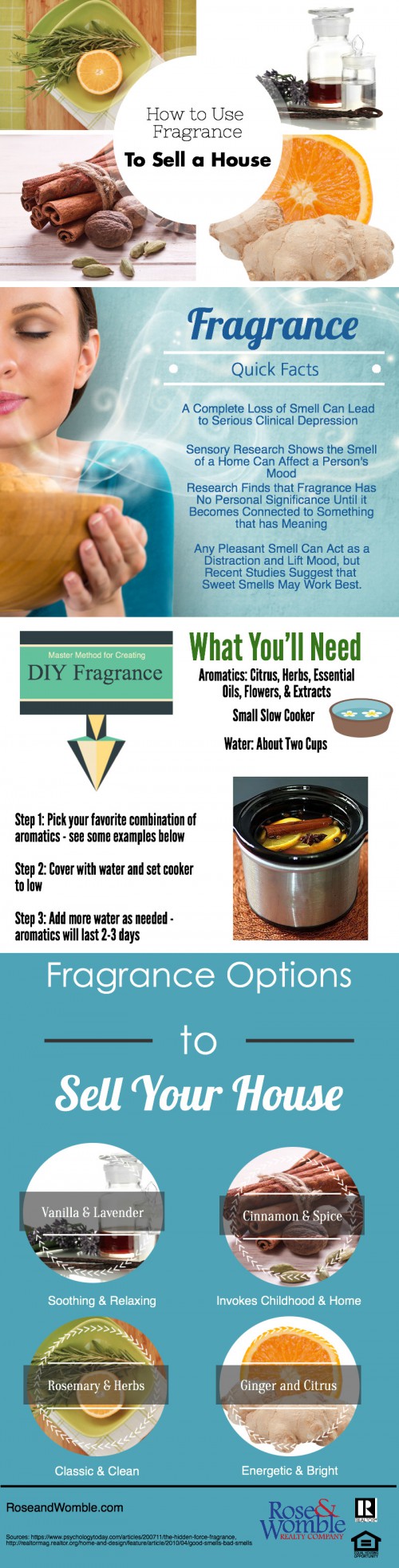 home fragrance facts and tips to help with listing a home Rose & Womble Realty Virginia Beach Virginia