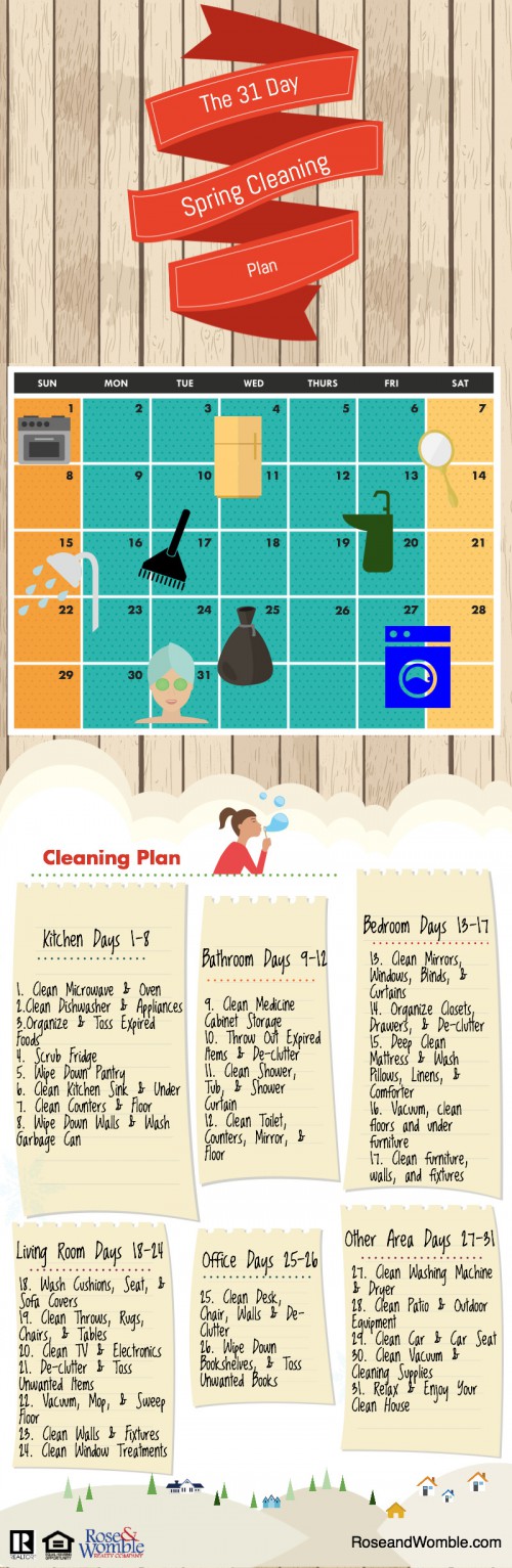 31 Day Spring Cleaning Plan from Rose & Womble Realty Company