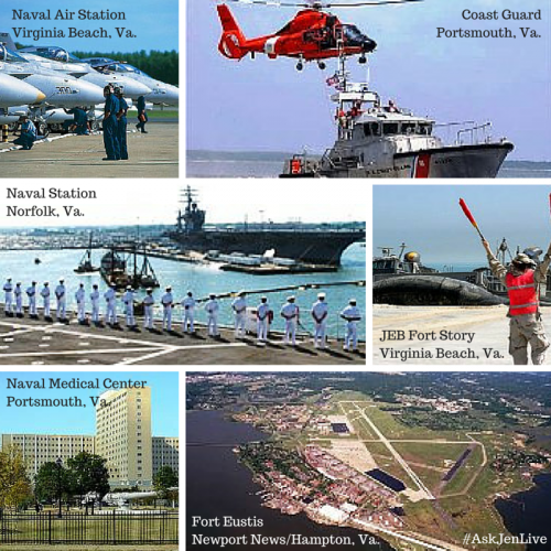 Military Base collage