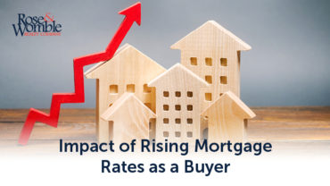 How Rising Rates Impact You